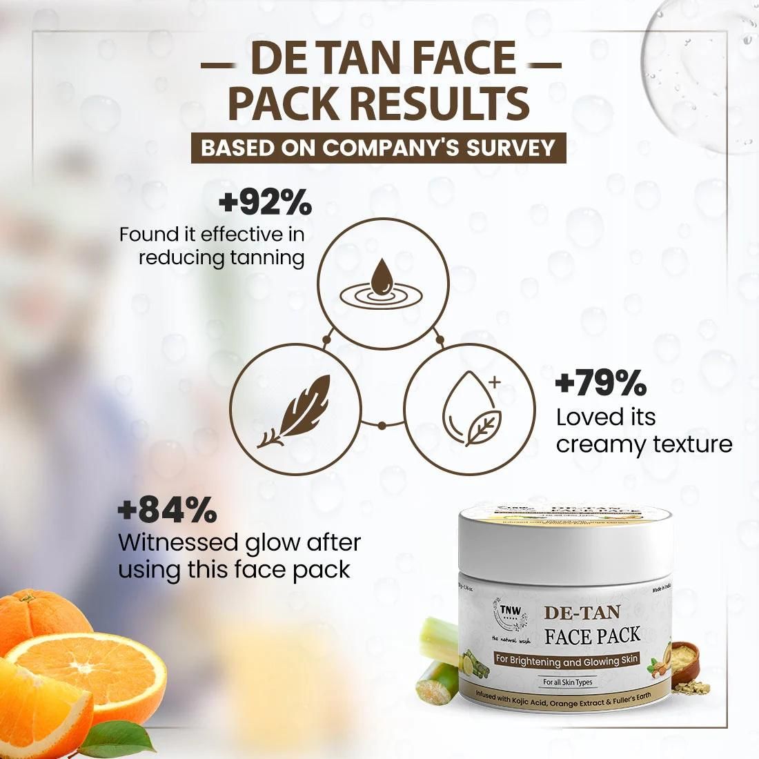 DE-Tan Face Pack